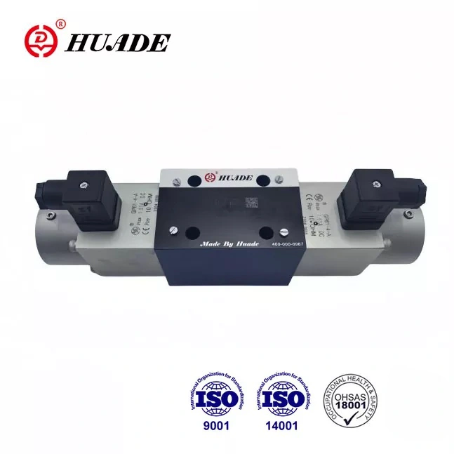 Proportional Directional Valve 4WRA