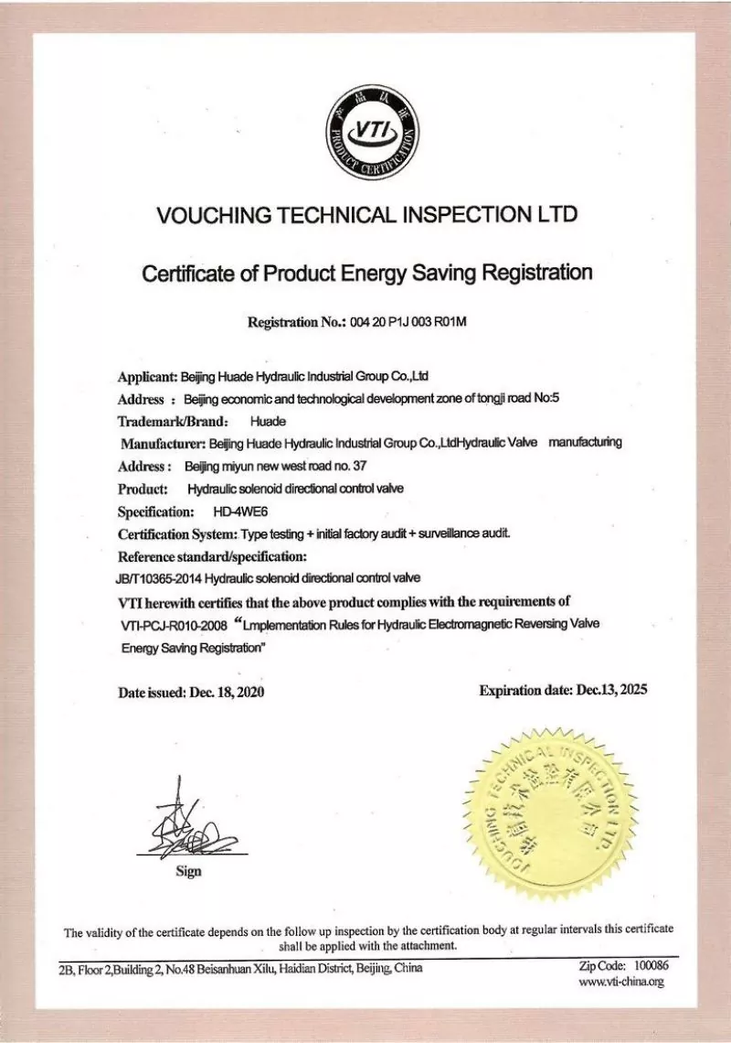 VTI Research Quality Standard