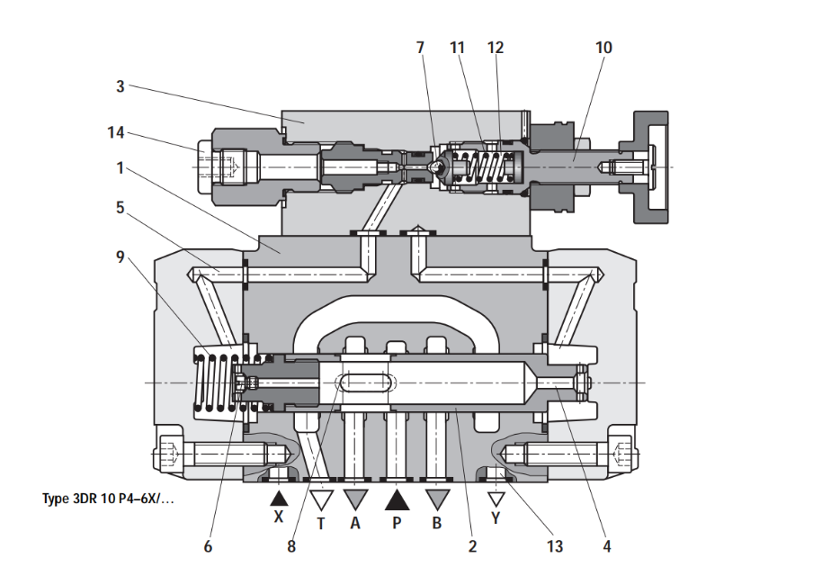 Proportional Pressure Reducing Valve 3DR10P-6X - Image 2