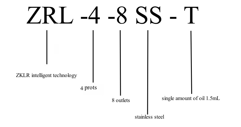 4 Outlets Wireless Dual-line Grease Distributor - Image 7