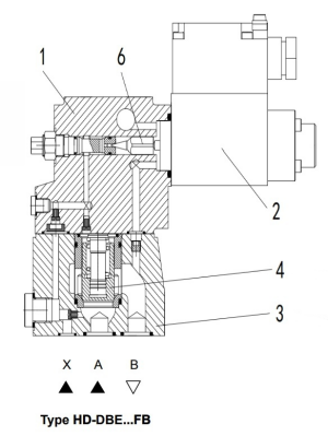 Explosion-proof Pressure Relief Valve DBE - Image 3