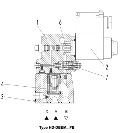 Explosion-proof Pressure Relief Valve DBEM - Image 3