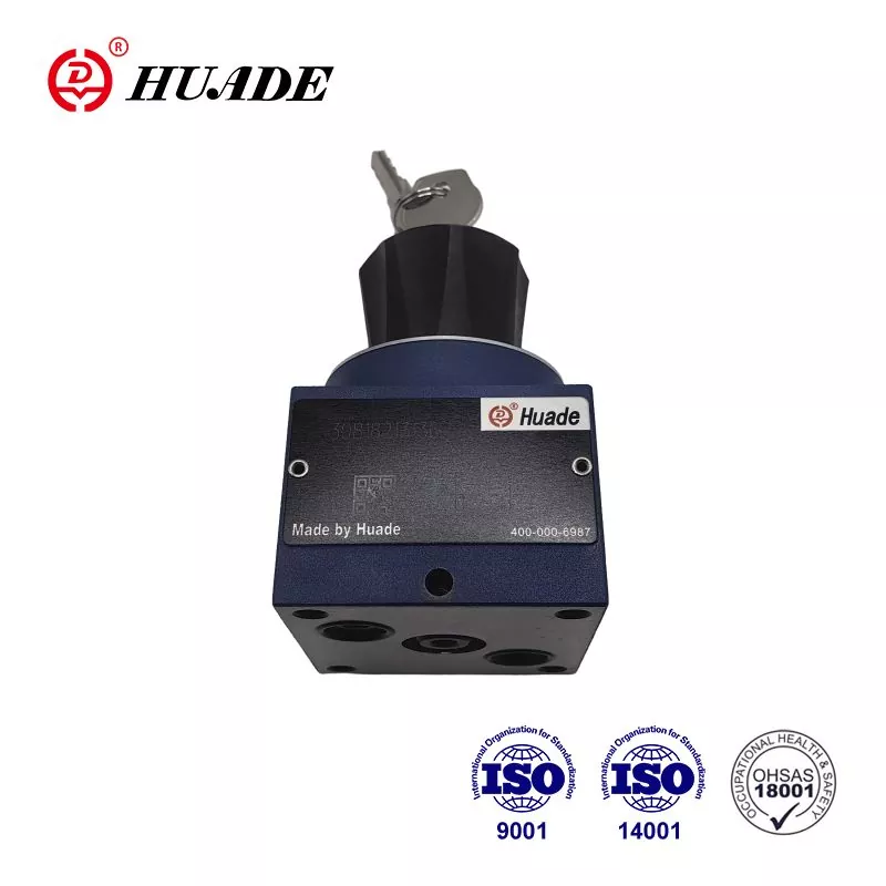 Flow Control Valve 2FRM 5 - Image 2